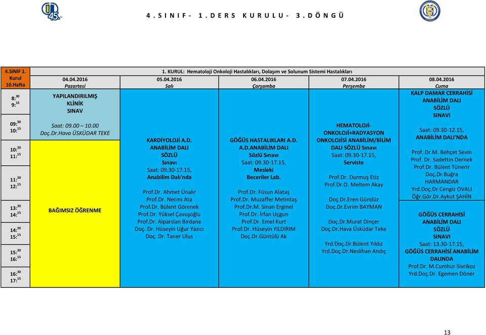 Prof.Dr. Füsun Alataş Prof.Dr. Muzaffer Metintaş 07.04.2016 HEMATOLOJİ- ONKOLOJİ+RADYASYON ONKOLOJİSİ ANABİLİM/BİLİM DALI SÖZLÜ Sınavı Saat: 09.30-17.15, Serviste Prof.Dr. Durmuş Etiz Prof.Dr.O. Meltem Akay 08.
