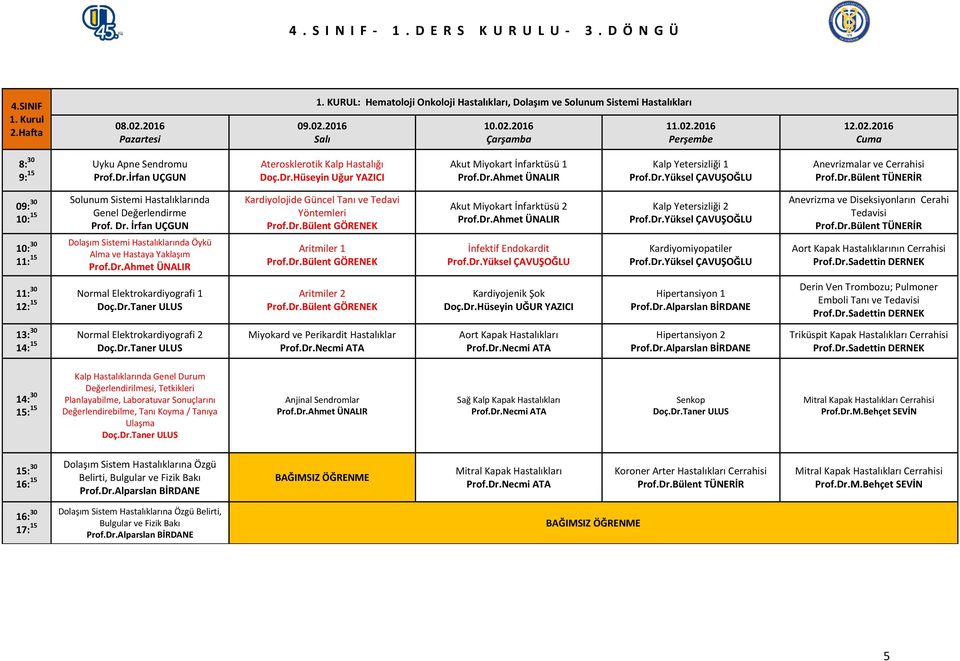 İrfan UÇGUN Kardiyolojide Güncel Tanı ve Tedavi Yöntemleri Prof.Dr.Bülent GÖRENEK Akut Miyokart İnfarktüsü 2 Prof.Dr.Ahmet ÜNALIR Kalp Yetersizliği 2 Prof.Dr.Yüksel ÇAVUŞOĞLU Anevrizma ve Diseksiyonların Cerahi Tedavisi Prof.
