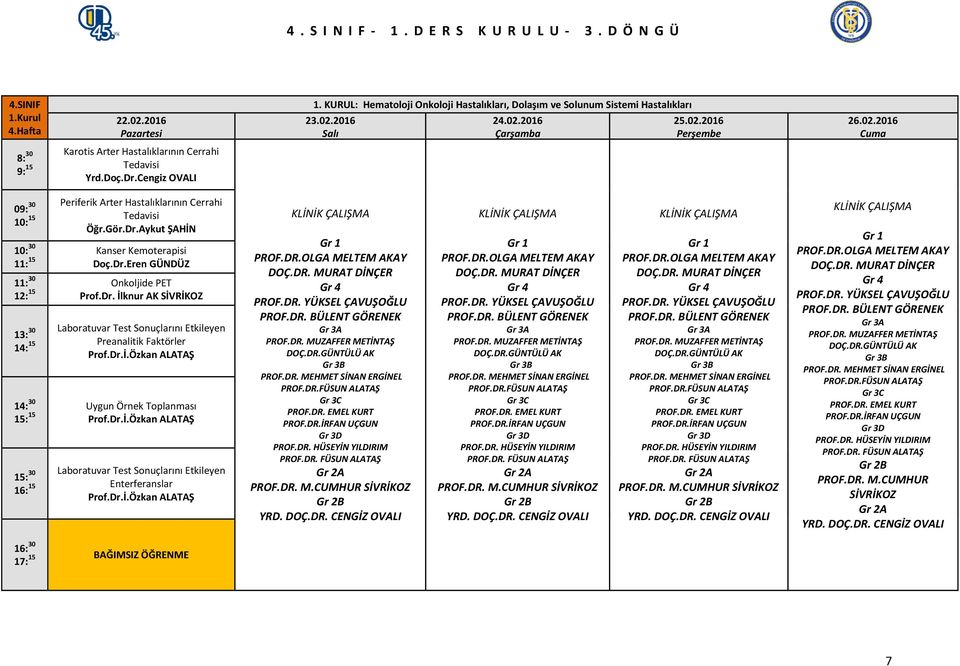 Dr.İ.Özkan ALATAŞ 14: 30 Uygun Örnek Toplanması 15: 15 Prof.Dr.İ.Özkan ALATAŞ 15: 30 Laboratuvar Test Sonuçlarını Etkileyen 16: 15 Enterferanslar Prof.Dr.İ.Özkan ALATAŞ PROF.DR.OLGA MELTEM AKAY DOÇ.