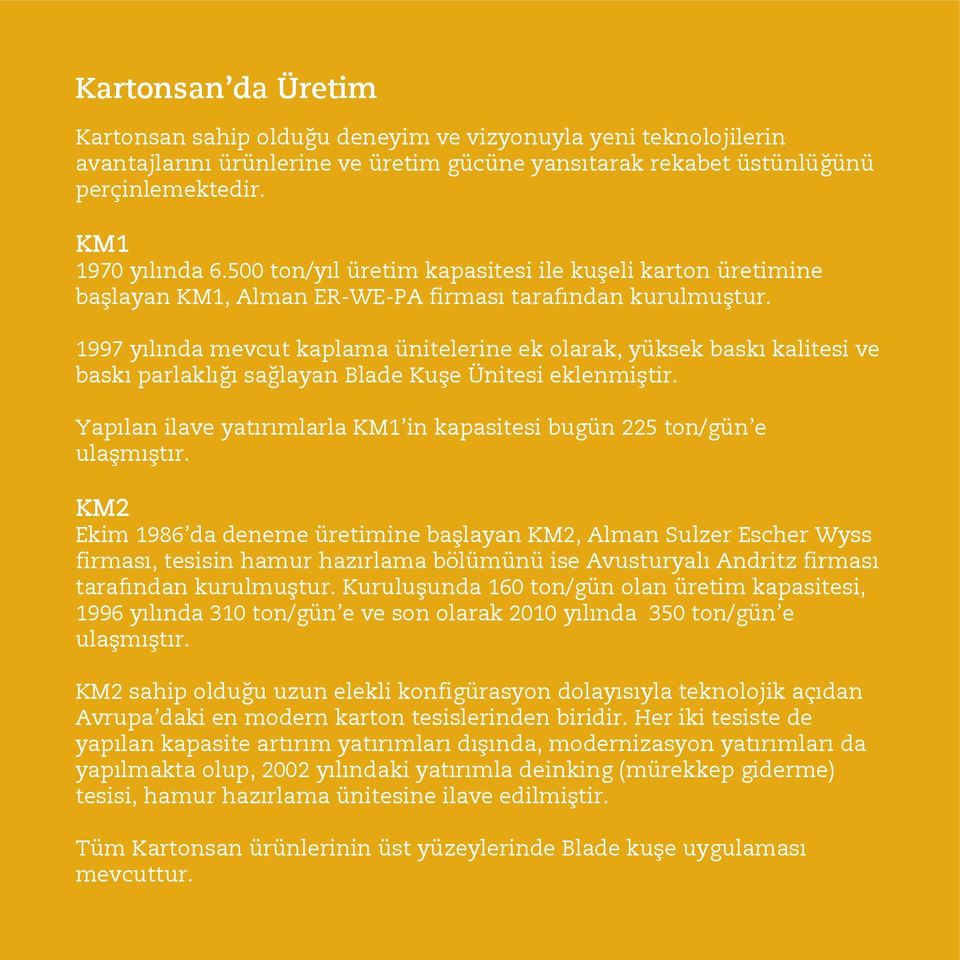 1997 yılında mevcut kaplama ünitelerine ek olarak, yüksek baskı kalitesi ve baskı parlaklığı sağlayan Blade Kuşe Ünitesi eklenmiştir.