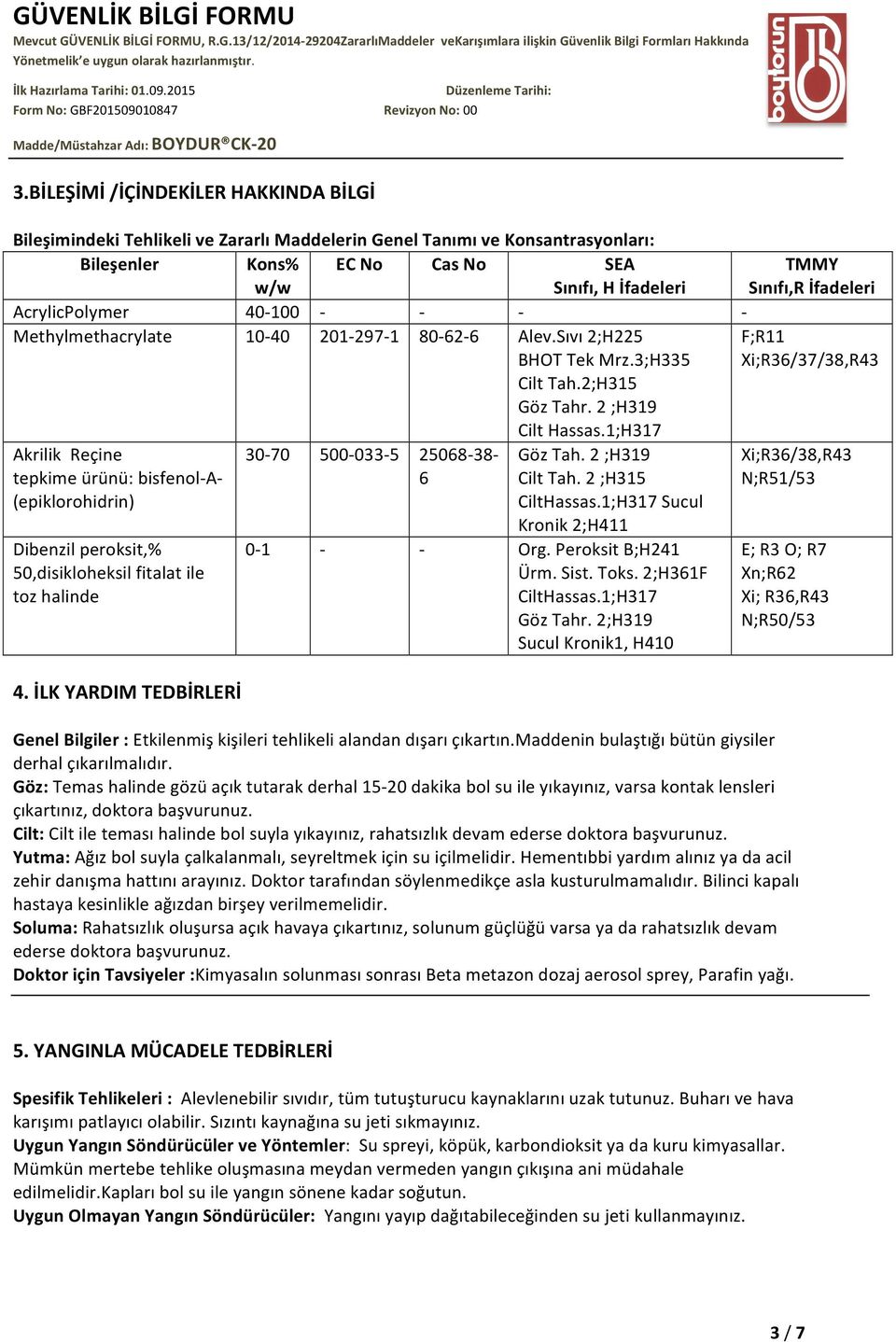 1;H317 F;R11 Xi;R36/37/38,R43 Akrilik Reçine tepkime ürünü: bisfenol- A- (epiklorohidrin) Dibenzil peroksit,% 50,disikloheksil fitalat ile toz halinde 4.