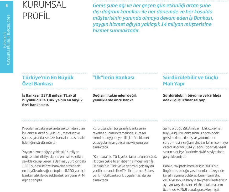 Türkiye nin En Büyük Özel Bankası İlk lerin Bankası Sürdürülebilir ve Güçlü Mali Yapı İş Bankası, 237,8 milyar TL aktif büyüklüğü ile Türkiye nin en büyük özel bankasıdır.