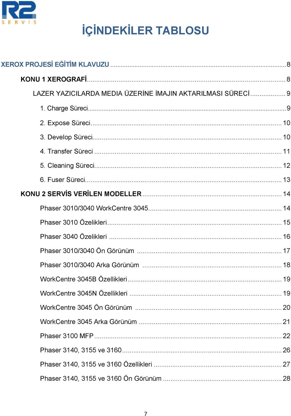 .. 15 Phaser 3040 Özelikleri... 16 Phaser 3010/3040 Ön Görünüm... 17 Phaser 3010/3040 Arka Görünüm... 18 WorkCentre 3045B Özellikleri... 19 WorkCentre 3045N Özellikleri.