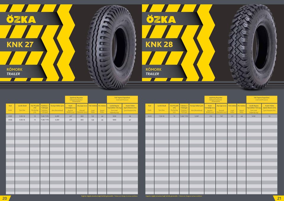 Tyre 4505 9.00-1,00F 247 5 5 150 5 4445 7.