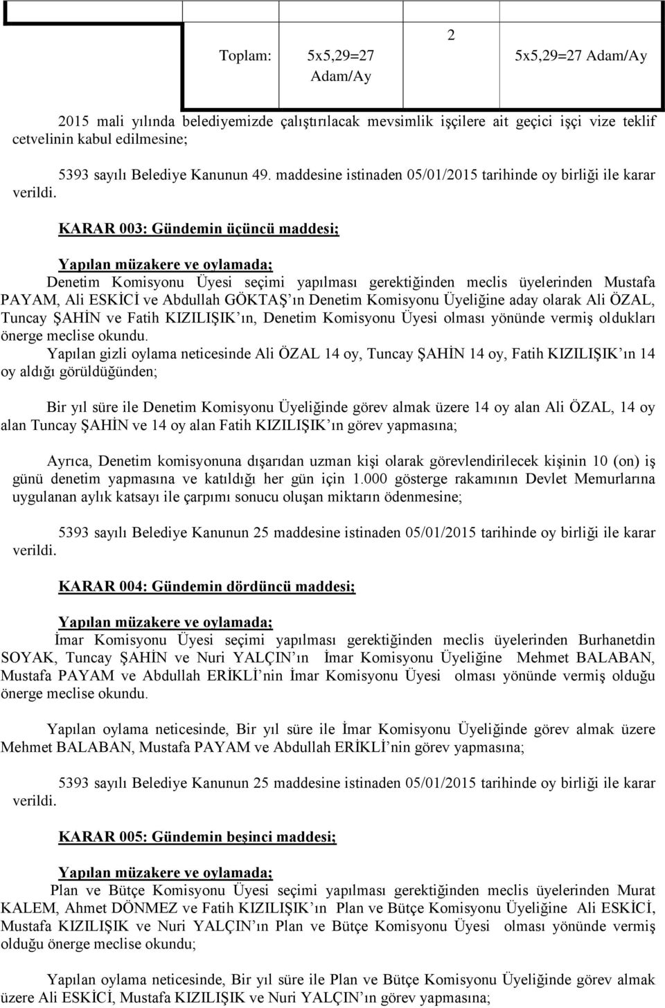 ESKİCİ ve Abdullah GÖKTAŞ ın Denetim Komisyonu Üyeliğine aday olarak Ali ÖZAL, Tuncay ŞAHİN ve Fatih KIZILIŞIK ın, Denetim Komisyonu Üyesi olması yönünde vermiş oldukları önerge meclise okundu.