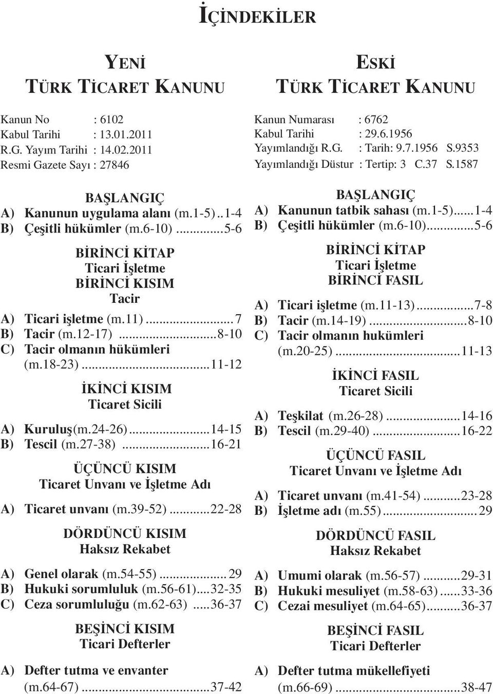 ..5-6 BİRİNCİ KİTAP Ticari İşletme Tacir A) Ticari işletme (m.11)... 7 B) Tacir (m.12-17)...8-10 C) Tacir olmanın hükümleri (m.18-23)...11-12 Ticaret Sicili A) Kuruluş (m.24-26)...14-15 B) Tescil (m.