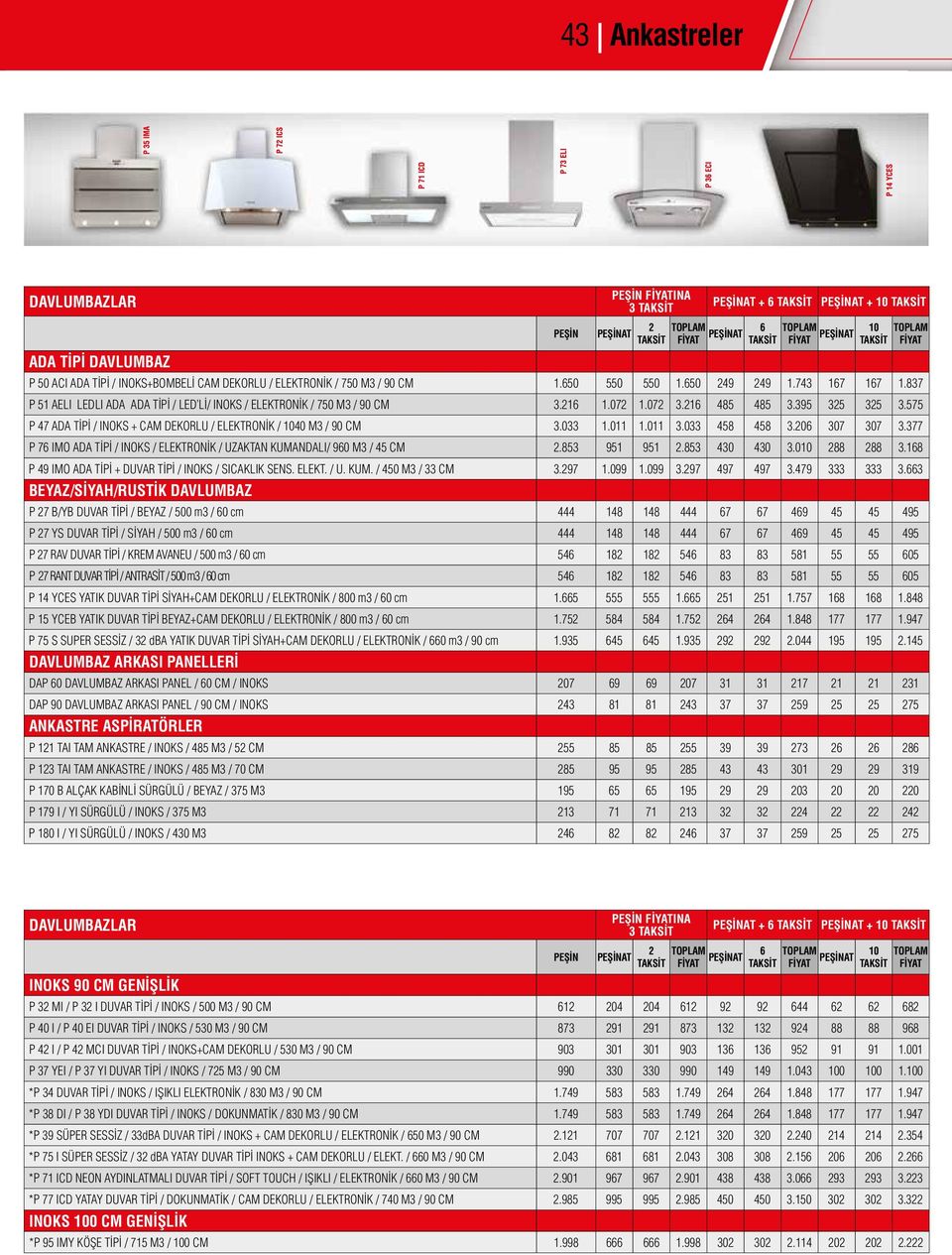 575 P 47 ADA TİPİ / INOKS + CAM DEKORLU / ELEKTRONİK / 1040 M3 / 90 CM 3.033 1.011 1.011 3.033 458 458 3.6 307 307 3.377 P 76 IMO ADA TİPİ / INOKS / ELEKTRONİK / UZAKTAN KUMANDALI/ 960 M3 / 45 CM 2.