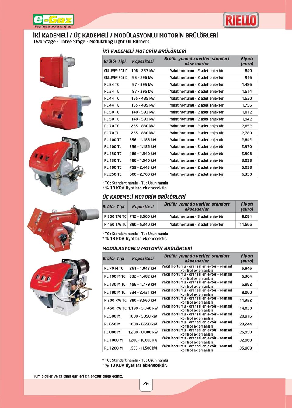 155-485 kw Yakıt hortumu - 2 adet enjektör 1,630 RL 44 TL 155-485 kw Yakıt hortumu - 2 adet enjektör 1,756 RL 50 TC 148-593 kw Yakıt hortumu - 2 adet enjektör 1,812 RL 50 TL 148-593 kw Yakıt hortumu