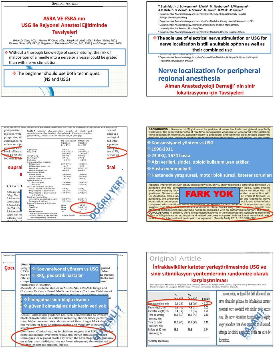 (NS and USG) v The sole use of electrical nerve symulayon or USG for nerve localizayon is syll a suitable opyon as well as their combined use Alman Anesteziyoloji Derneği nin sinir lokalizasyonu için