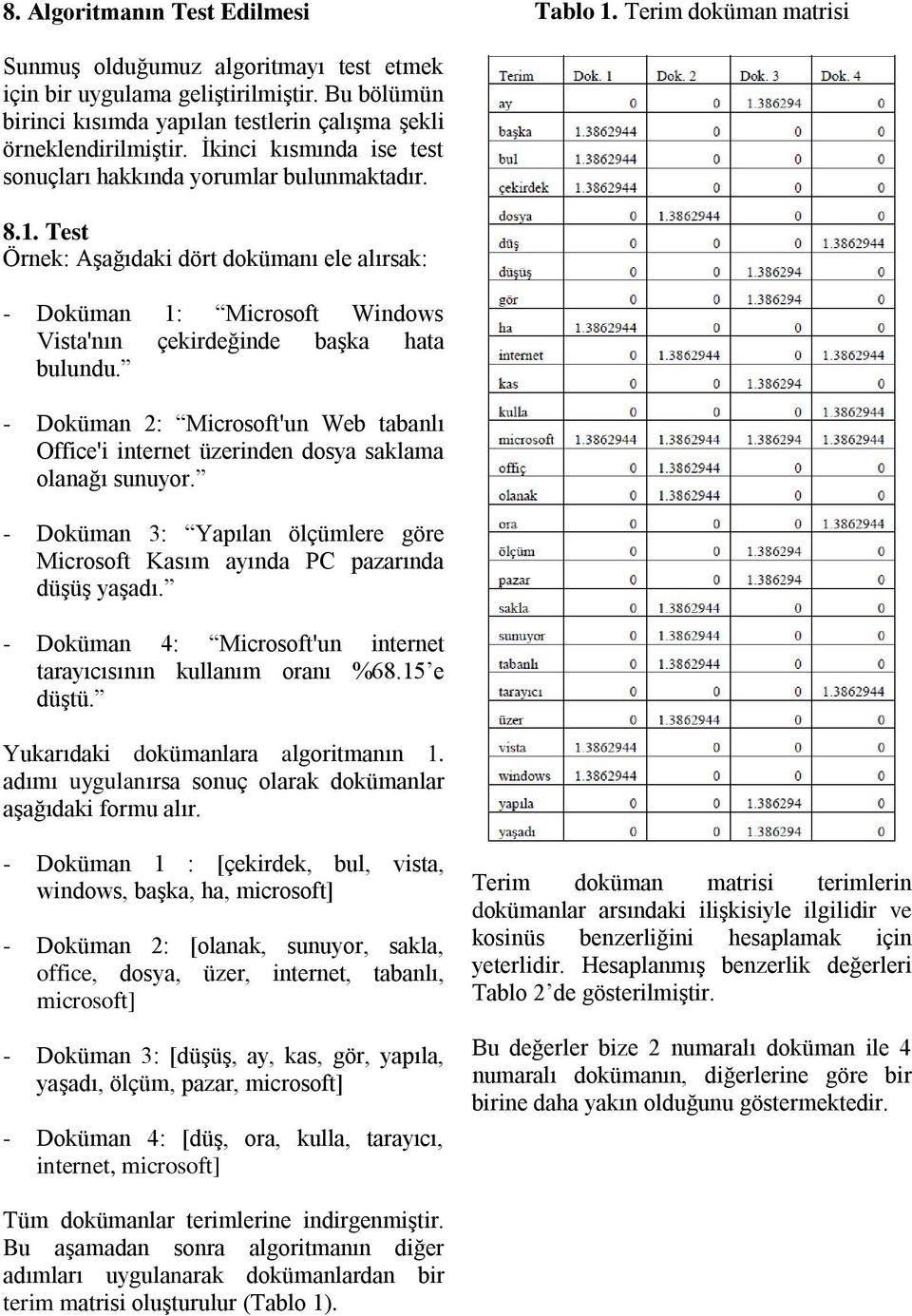 Test Örnek: Aşağıdaki dört dokümanı ele alırsak: - Doküman 1: Microsoft Windows Vista'nın çekirdeğinde başka hata bulundu.