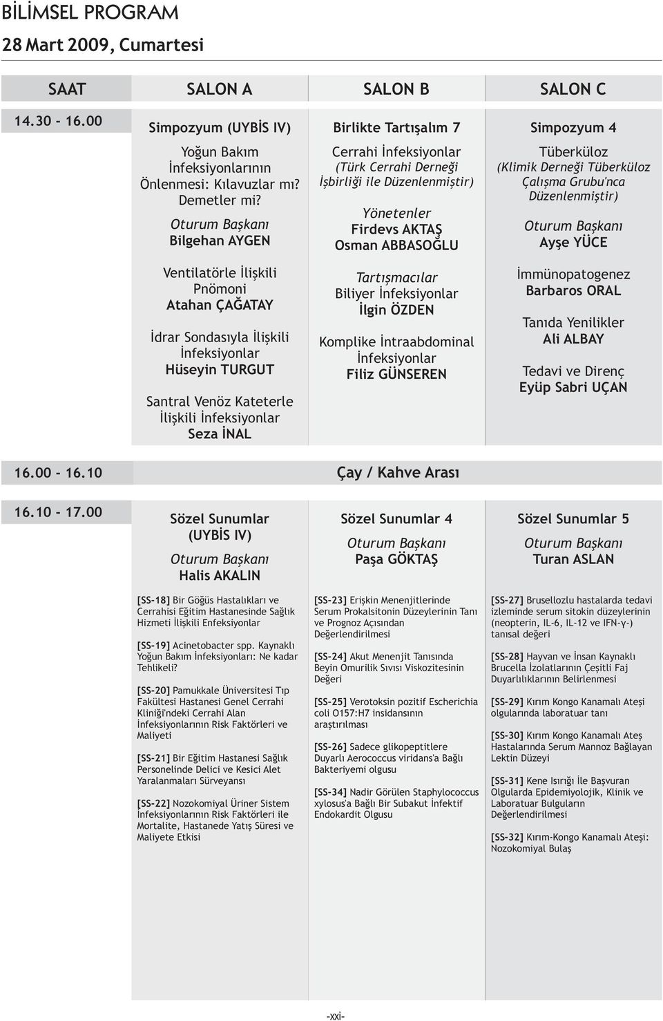 Oturum Baþkaný Bilgehan AYGEN Cerrahi Ýnfeksiyonlar (Türk Cerrahi Derneði Ýþbirliði ile Düzenlenmiþtir) Yönetenler Firdevs AKTAÞ Osman ABBASOÐLU Tüberküloz (Klimik Derneði Tüberküloz Çalýþma