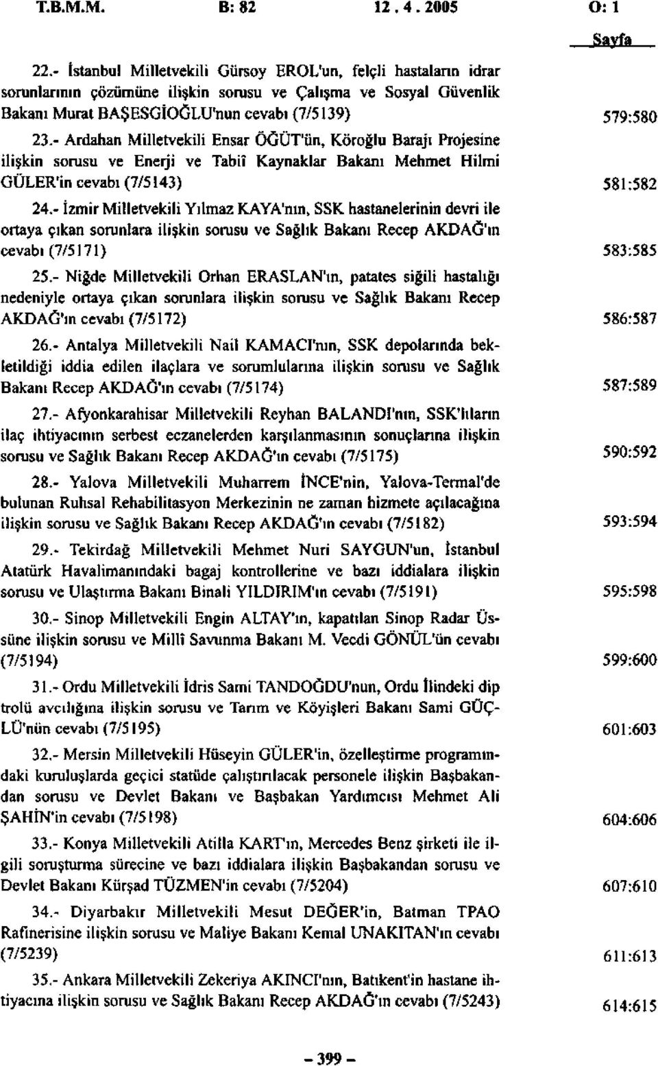 - Ardahan Milletvekili Ensar ÖĞÜT'ün, Köroğlu Barajı Projesine ilişkin sorusu ve Enerji ve Tabiî Kaynaklar Bakanı Mehmet Hilmi GÜLER'in cevabı (7/5143) 24.