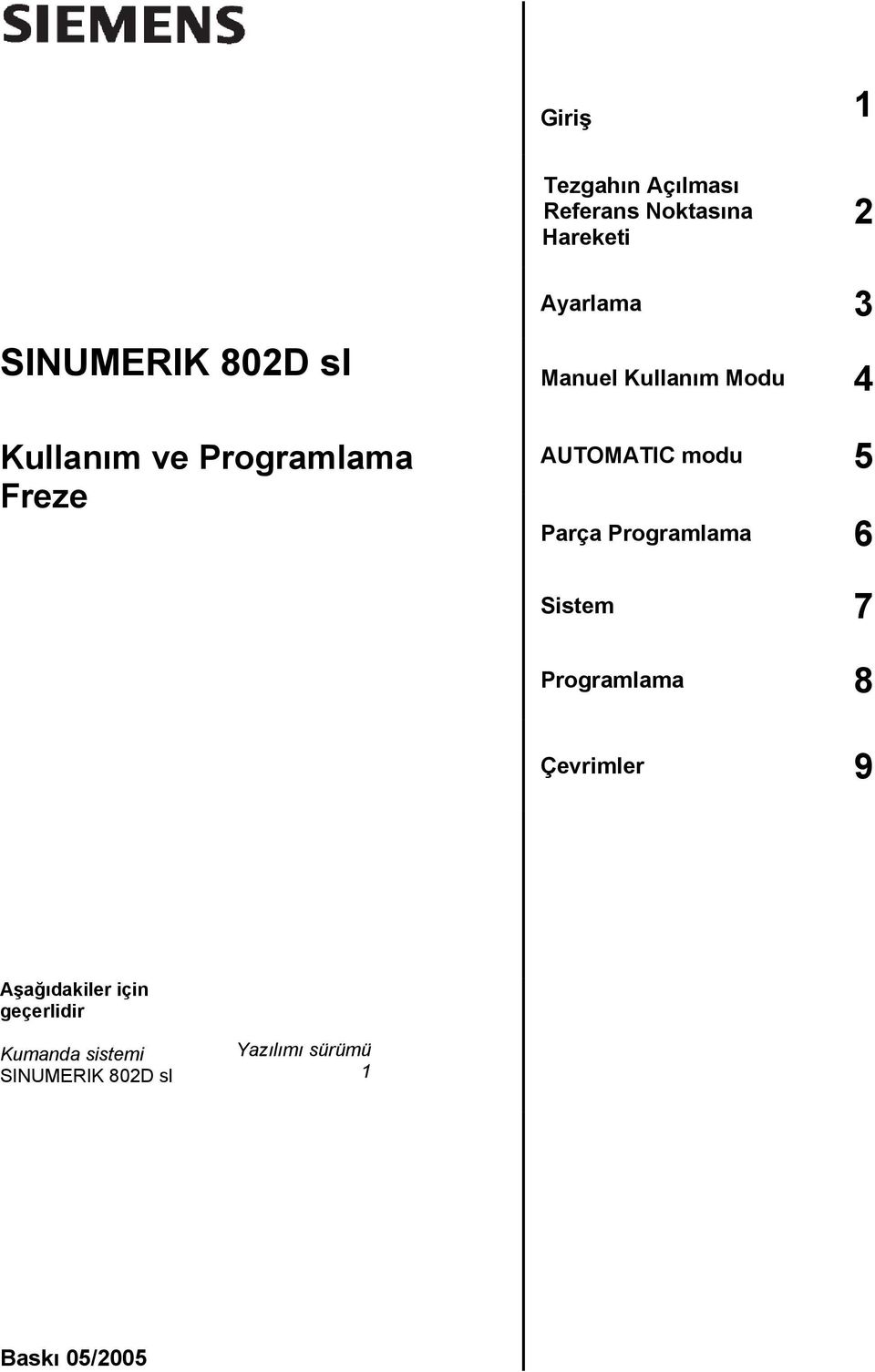 AUTOMATIC modu 5 Parça Programlama 6 Sistem 7 Programlama 8 Çevrimler 9