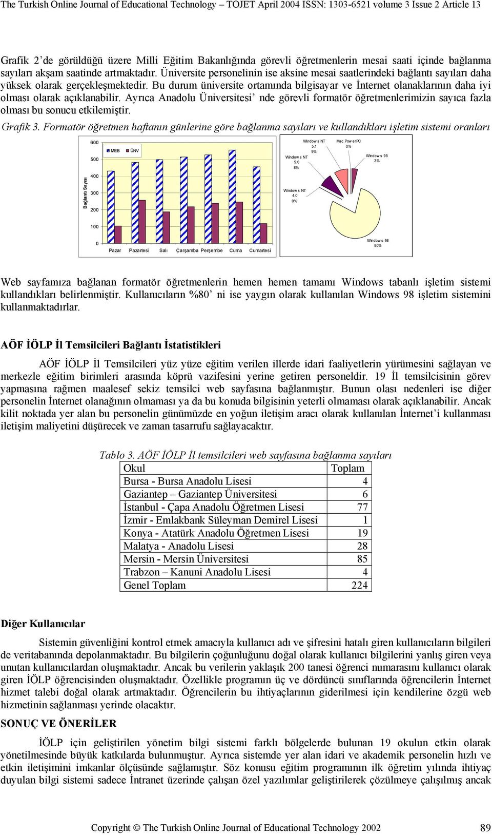 Bu durum üniversite ortamında bilgisayar ve İnternet olanaklarının daha iyi olması olarak açıklanabilir.