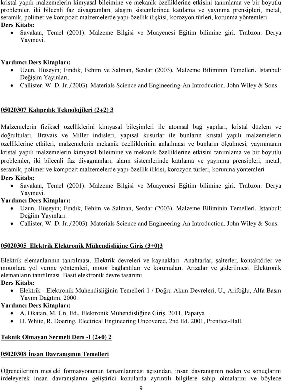 Trabzon: Derya Yayınevi. Uzun, Hüseyin; Fındık, Fehim ve Salman, Serdar (2003). Malzeme Biliminin Temelleri. Ġstanbul: DeğiĢim Yayınları. Callister, W. D. Jr.,(2003).