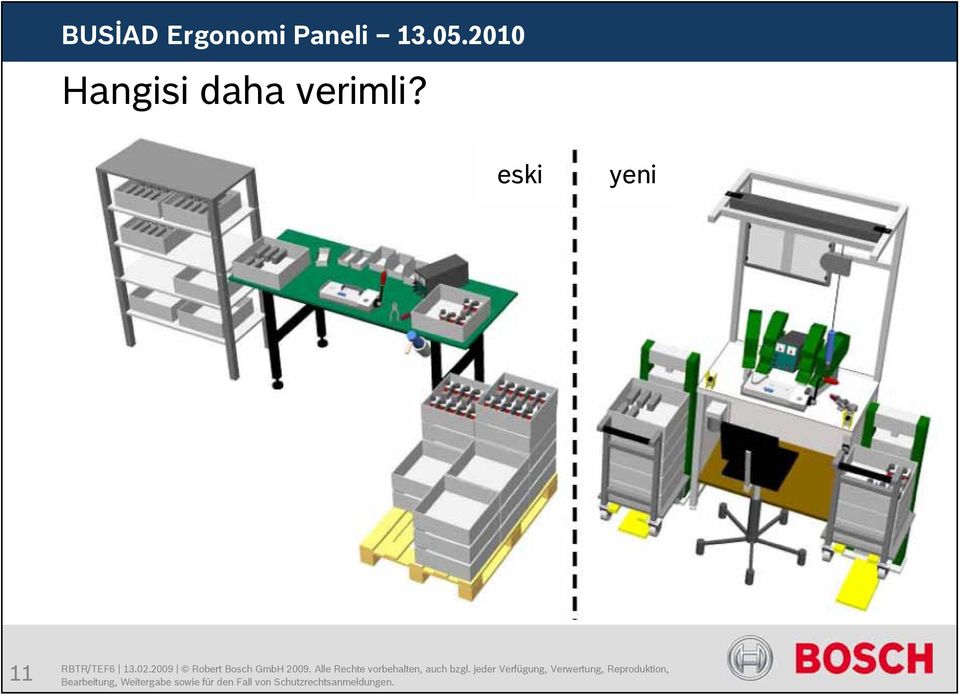 verimli?