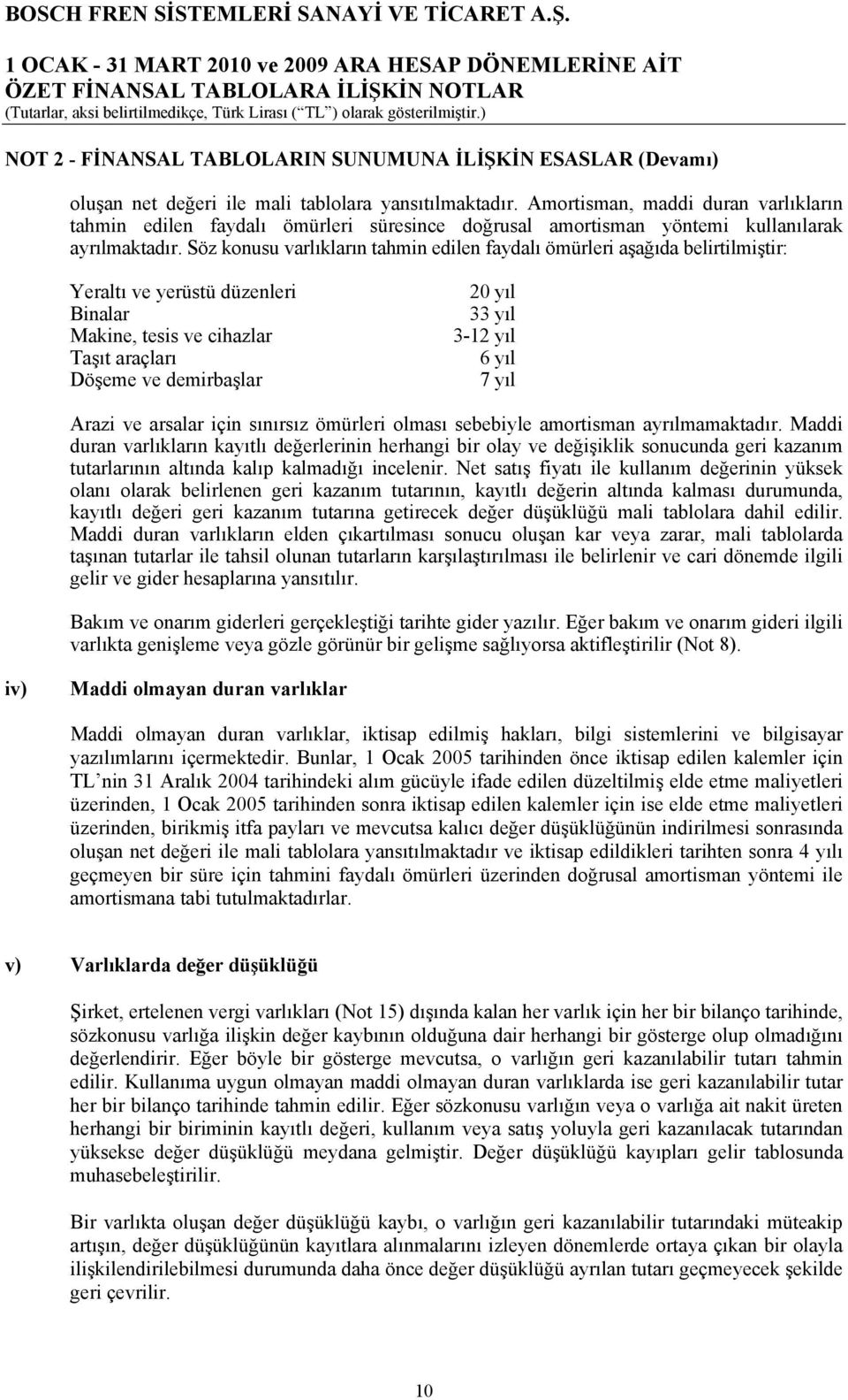 Söz konusu varlıkların tahmin edilen faydalı ömürleri aşağıda belirtilmiştir: Yeraltı ve yerüstü düzenleri Binalar Makine, tesis ve cihazlar Taşıt araçları Döşeme ve demirbaşlar 20 yıl 33 yıl 3-12