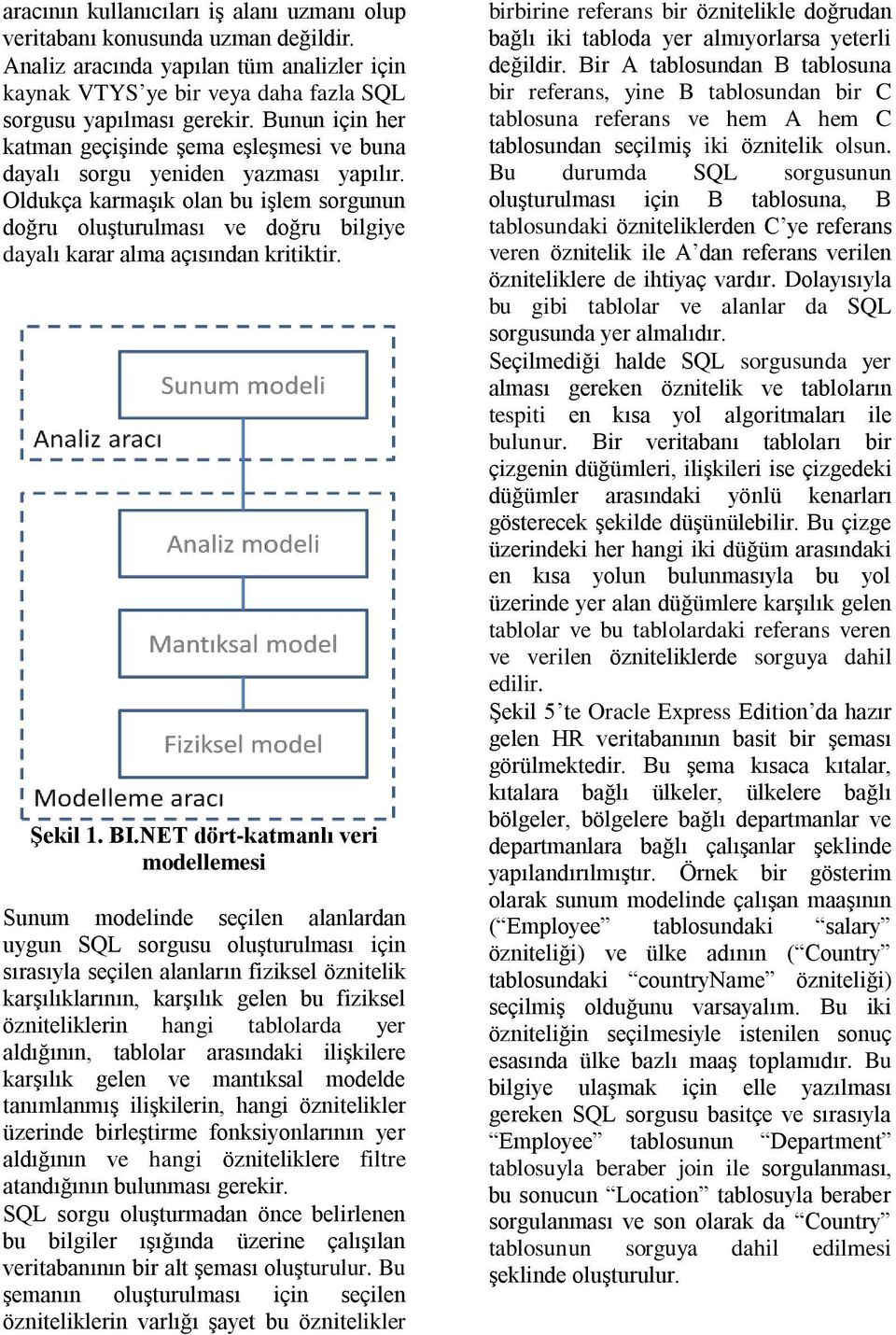 Oldukça karmaşık olan bu işlem sorgunun doğru oluşturulması ve doğru bilgiye dayalı karar alma açısından kritiktir. Şekil 1. BI.