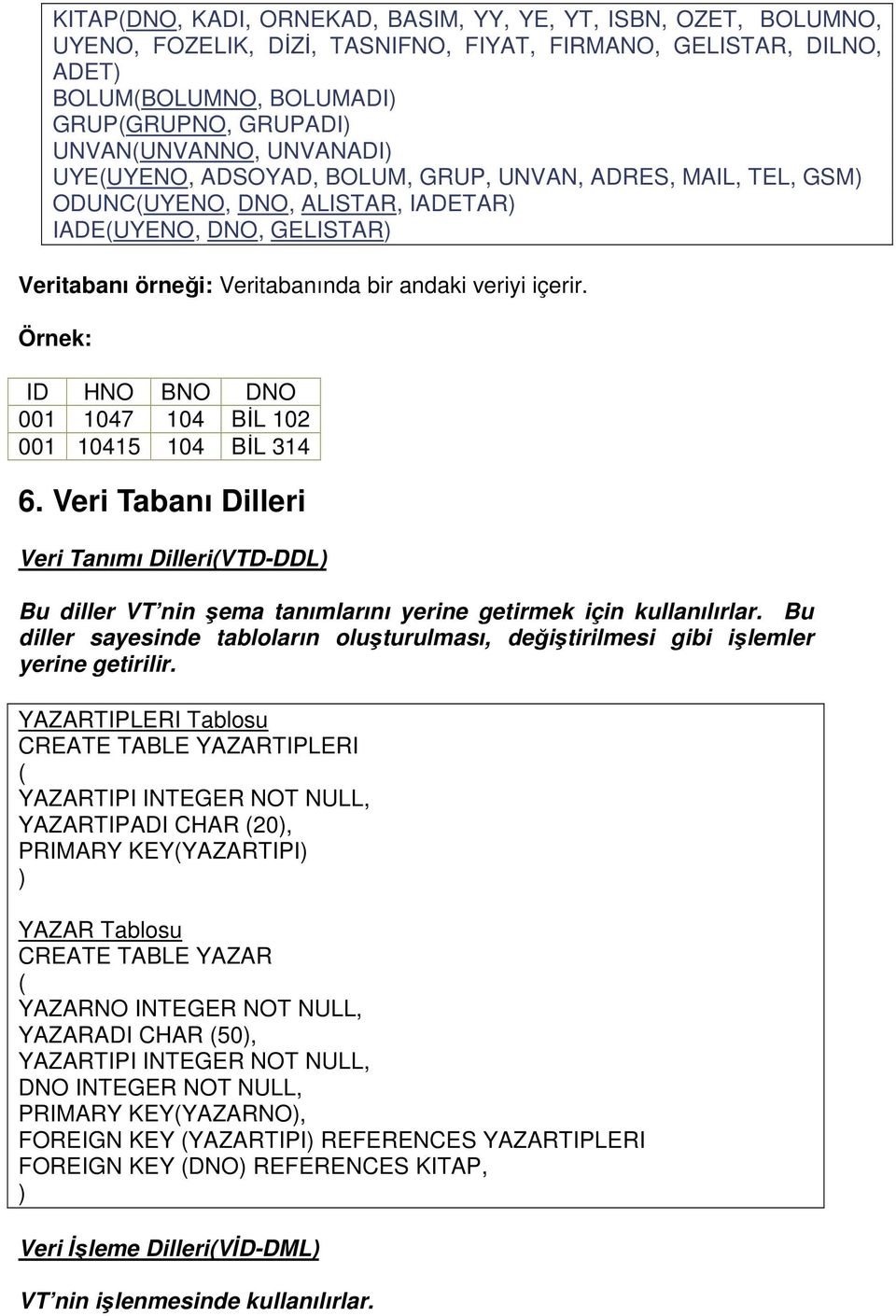 Örnek: ID HNO BNO DNO 001 1047 104 BİL 102 001 10415 104 BİL 314 6. Veri Tabanı Dilleri Veri Tanımı Dilleri(VTD-DDL) Bu diller VT nin şema tanımlarını yerine getirmek için kullanılırlar.