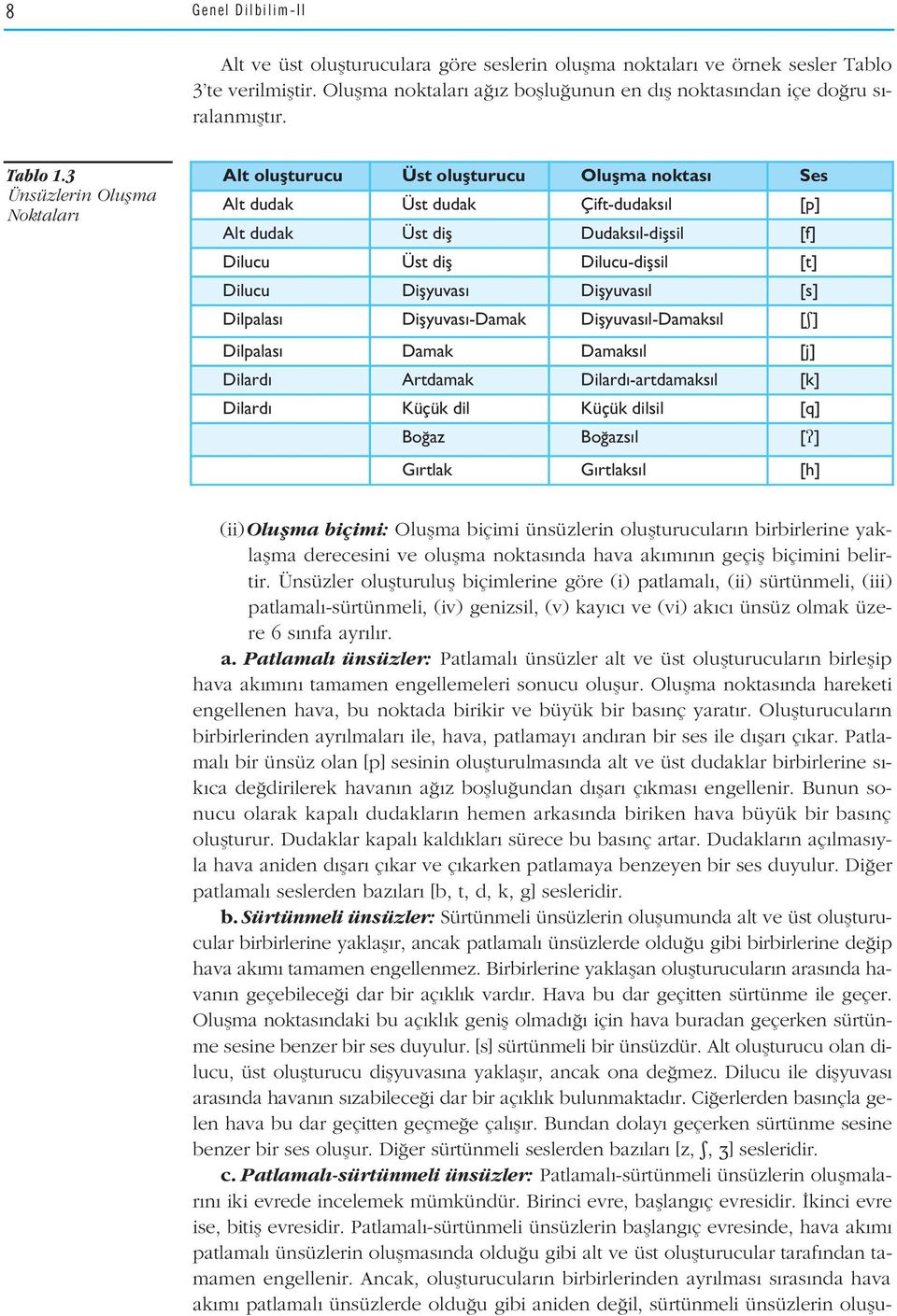 3 Ünsüzlerin Oluflma Noktalar Alt oluflturucu Üst oluflturucu Oluflma noktas Ses Alt dudak Üst dudak Çift-dudaks l [p] Alt dudak Üst difl Dudaks l-diflsil [f] Dilucu Üst difl Dilucu-diflsil [t]