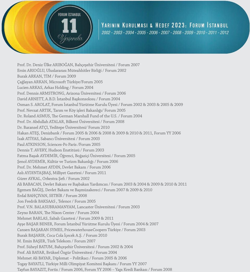 Lucien ARKAS, Arkas Holding / Forum 2004 Prof. Dennis ARMSTRONG, Arizona Üniversitesi / Forum 2006 David ARNETT, A.B.D. İstanbul Başkonsolosu / Forum 2004 Osman S.
