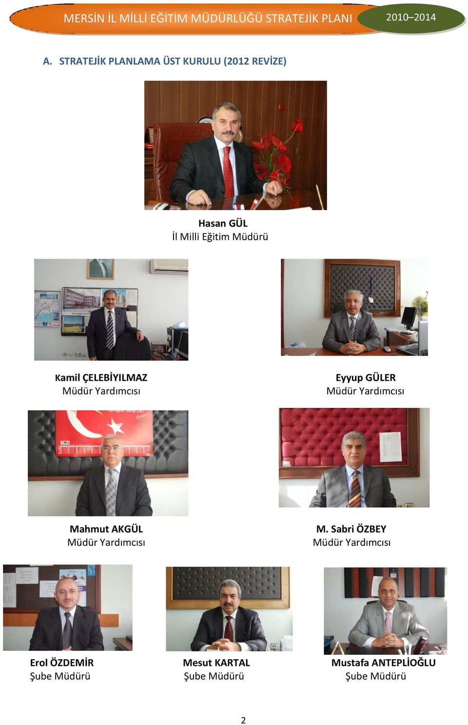 Mahmut AKGÜL Müdür Yardımcısı M.