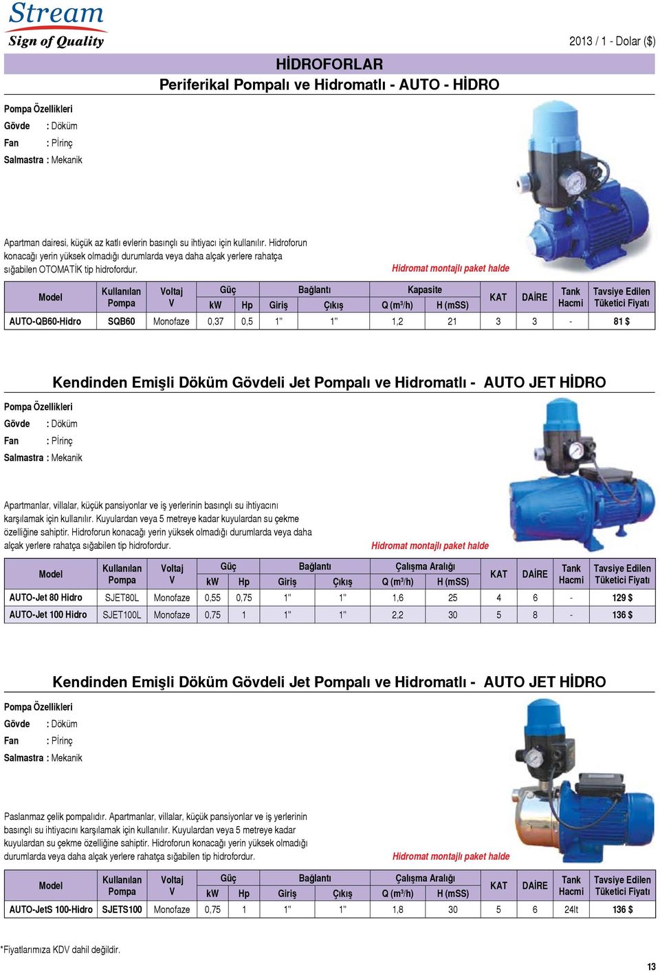 Hidromat montajlı paket halde Kullanılan Pompa Bağlantı Kapasite kw Giriş Çıkış Q (m 3 /h) H (mss) KAT DAİRE Tank Hacmi AUTO-QB60-Hidro SQB60 Monofaze 0,37 0,5 1" 1" 1,2 21 3 3-81 $ Pompa Özellikleri