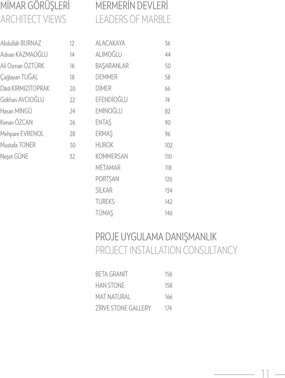 Kenan ÖZCAN 26 ENTAŞ 90 Mehpare EVRENOL 28 ERMAŞ 96 Mustafa TONER 30 HUROK 102 Neşet GÜNE 32 KOMMERSAN 110 METAMAR 118 PORTSAN 126 SİLKAR 134