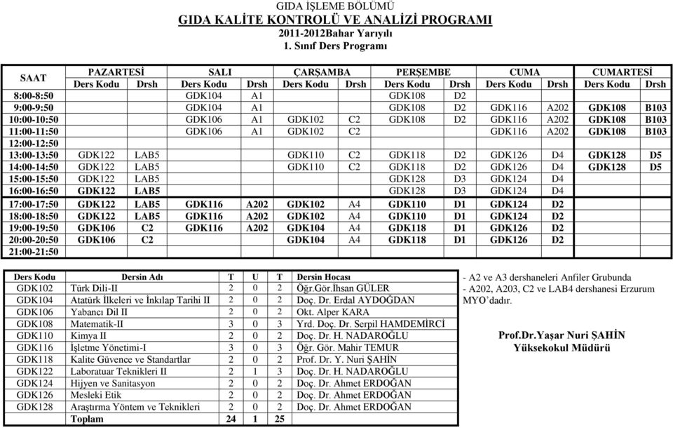 C2 GDK116 A202 GDK108 B103 13:00-13:50 GDK122 LAB5 GDK110 C2 GDK118 D2 GDK126 D4 GDK128 D5 14:00-14:50 GDK122 LAB5 GDK110 C2 GDK118 D2 GDK126 D4 GDK128 D5 15:00-15:50 GDK122 LAB5 GDK128 D3 GDK124 D4