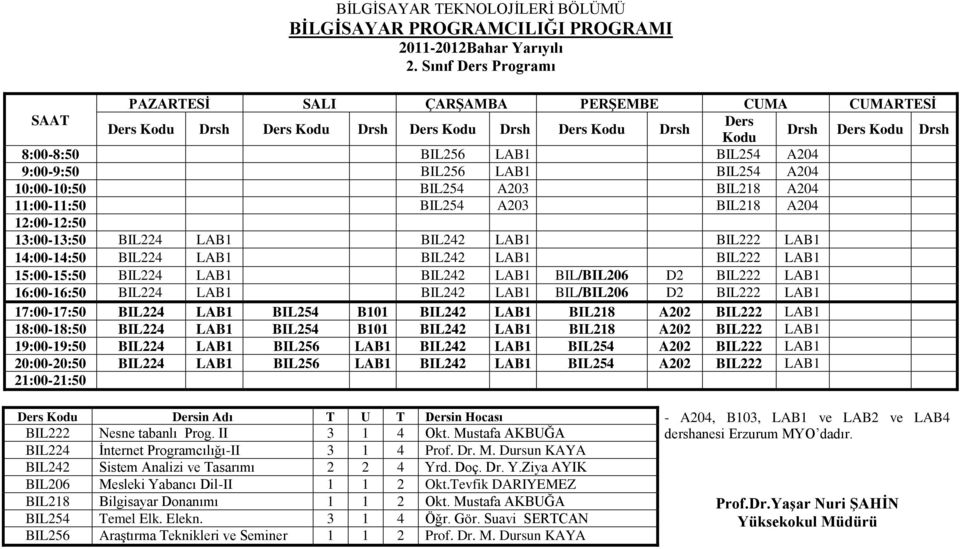 A203 BIL218 A204 11:00-11:50 BIL254 A203 BIL218 A204 13:00-13:50 BIL224 LAB1 BIL242 LAB1 BIL222 LAB1 14:00-14:50 BIL224 LAB1 BIL242 LAB1 BIL222 LAB1 15:00-15:50 BIL224 LAB1 BIL242 LAB1 BIL/BIL206 D2