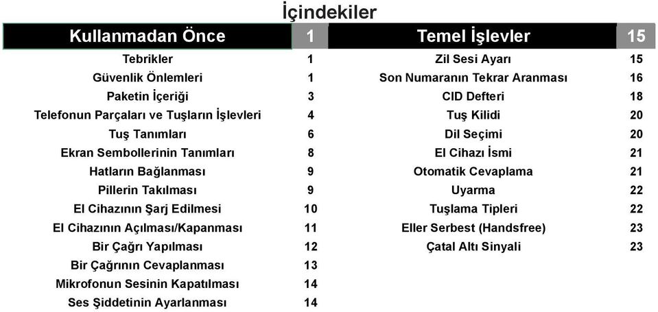 Bağlanması 9 Otomatik Cevaplama 21 Pillerin Takılması 9 Uyarma 22 El Cihazının Şarj Edilmesi 10 Tuşlama Tipleri 22 El Cihazının Açılması/Kapanması 11 Eller