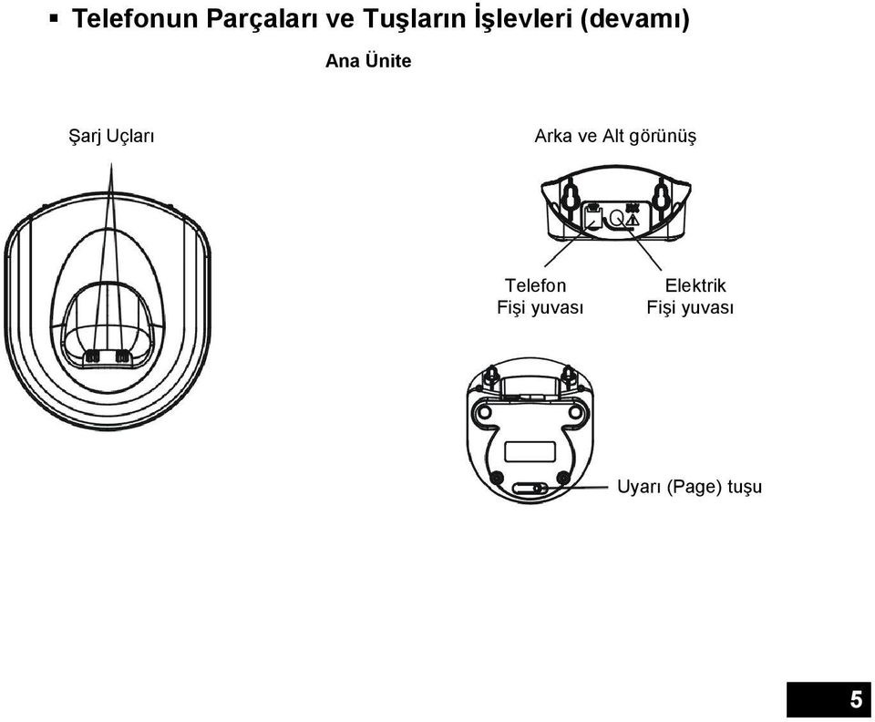 Uçları Arka ve Alt görünüş Telefon