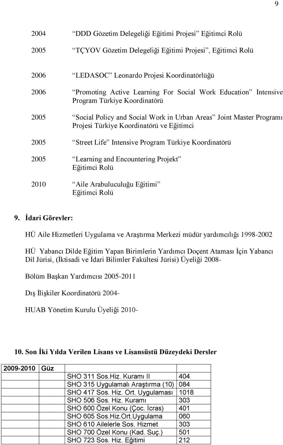 Intensive Program Türkiye Koordinatörü 2005 2010 Learning and Encountering Projekt Eğitimci Rolü Aile Arabuluculuğu Eğitimi Eğitimci Rolü 9.