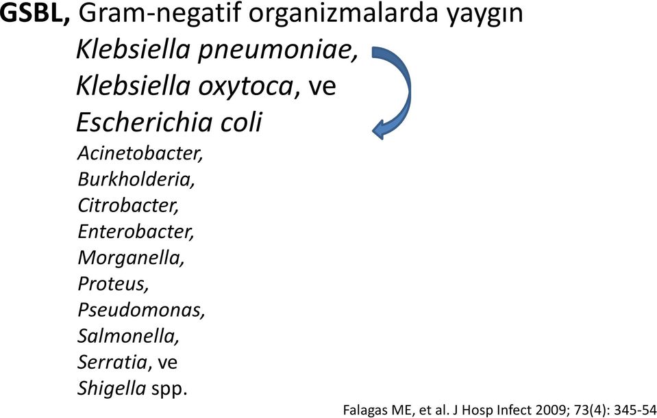 Citrobacter, Enterobacter, Morganella, Proteus, Pseudomonas,