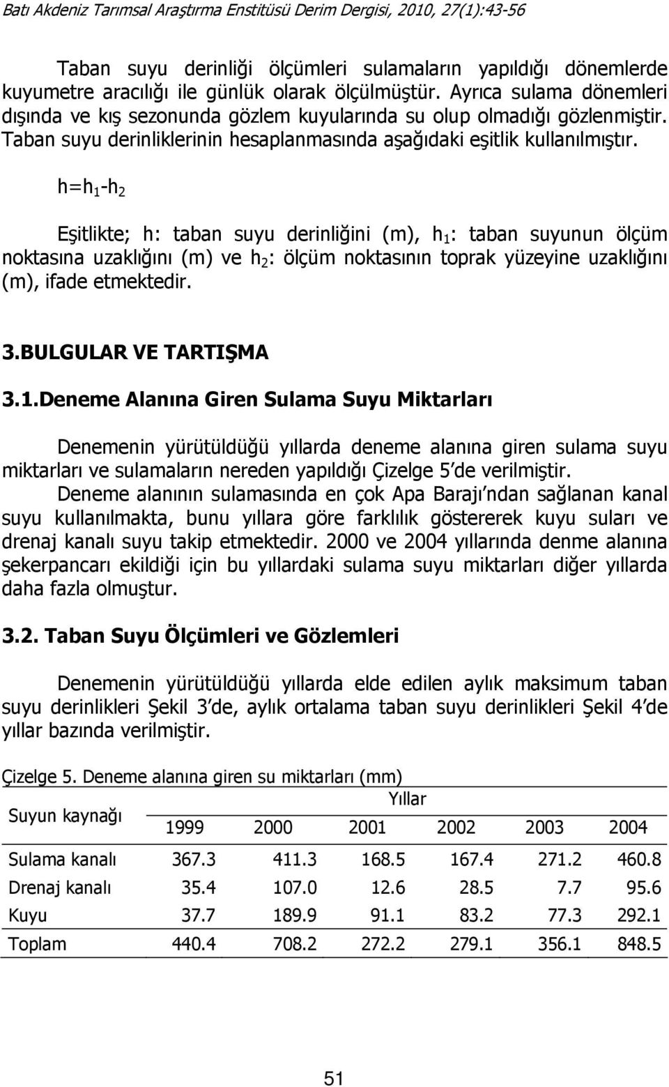 h=h 1 -h 2 Eşitlikte; h: taban suyu derinliğini (m), h 1 : taban suyunun ölçüm noktasına uzaklığını (m) ve h 2 : ölçüm noktasının toprak yüzeyine uzaklığını (m), ifade etmektedir. 3.