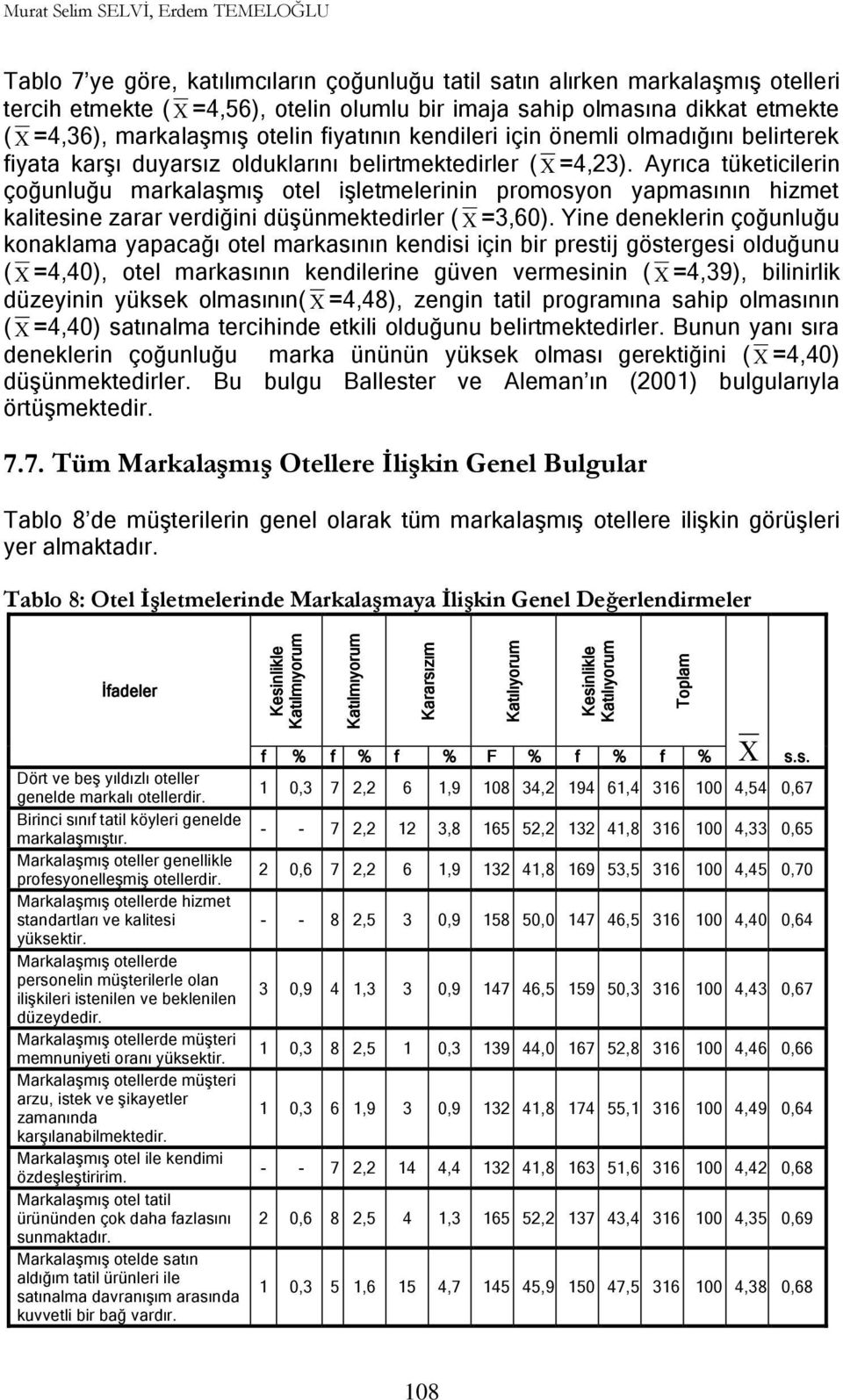 olduklarını belirtmektedirler ( =4,23). Ayrıca tüketicilerin çoğunluğu markalaģmıģ otel iģletmelerinin promosyon yapmasının hizmet kalitesine zarar verdiğini düģünmektedirler ( =3,60).