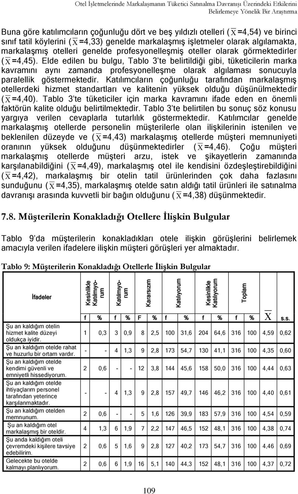 genelde profesyonelleģmiģ oteller olarak görmektedirler ( =4,45).