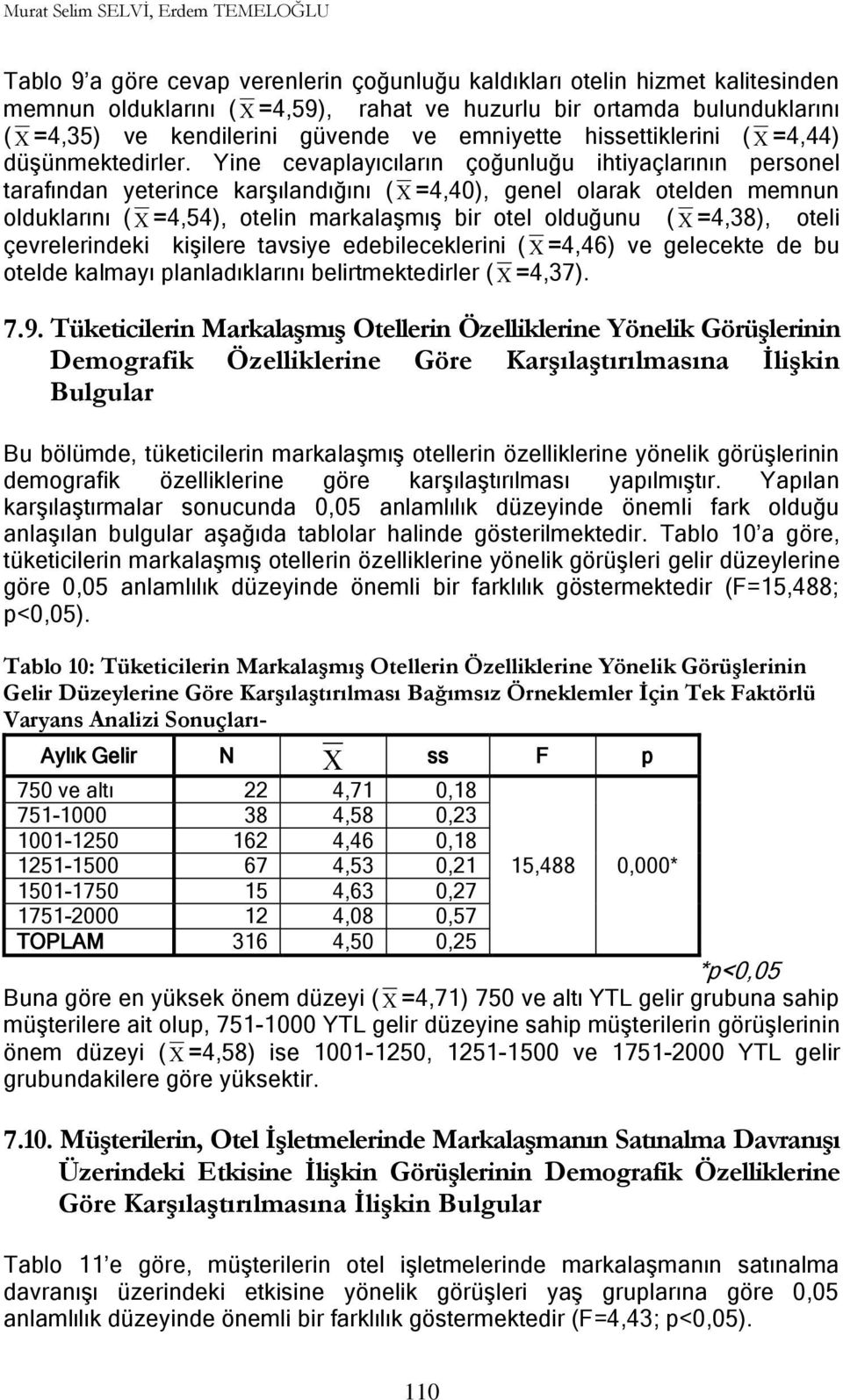 Yine cevaplayıcıların çoğunluğu ihtiyaçlarının personel tarafından yeterince karģılandığını ( =4,40), genel olarak otelden memnun olduklarını ( =4,54), otelin markalaģmıģ bir otel olduğunu ( =4,38),