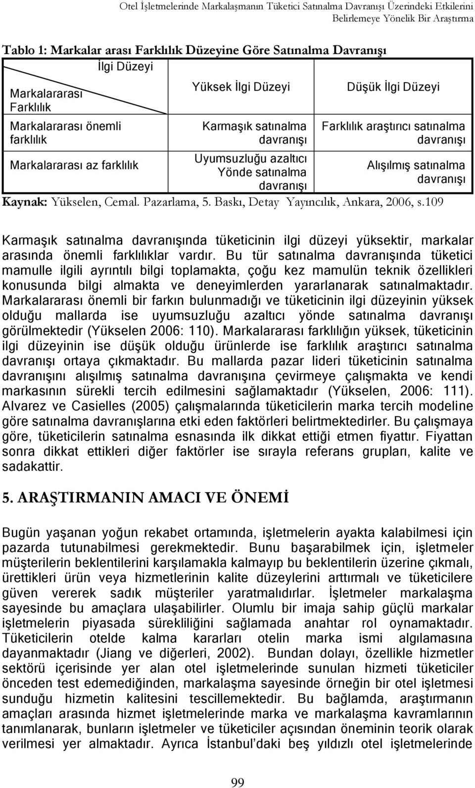 Farklılık araģtırıcı satınalma davranıģı AlıĢılmıĢ satınalma davranıģı Kaynak: Yükselen, Cemal. Pazarlama, 5. Baskı, Detay Yayıncılık, Ankara, 2006, s.