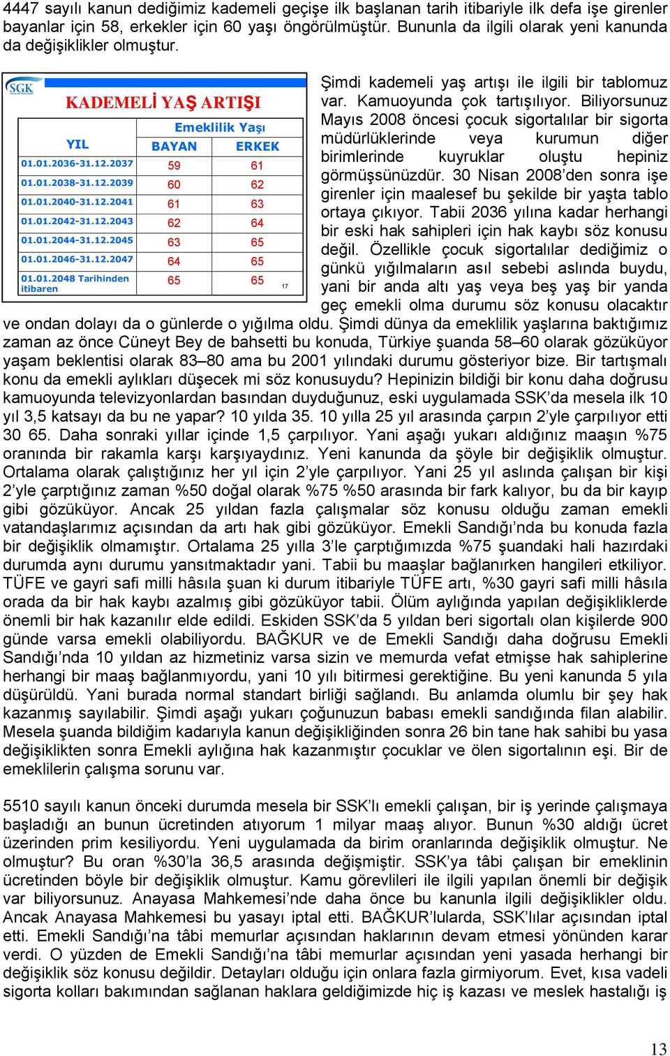 01.2046-31.12.2047 01.01.2048 Tarihinden itibaren BAYAN 59 60 61 62 63 64 65 Emeklilik YaĢı ERKEK 61 62 63 64 65 65 65 17 ġimdi kademeli yaģ artıģı ile ilgili bir tablomuz var.