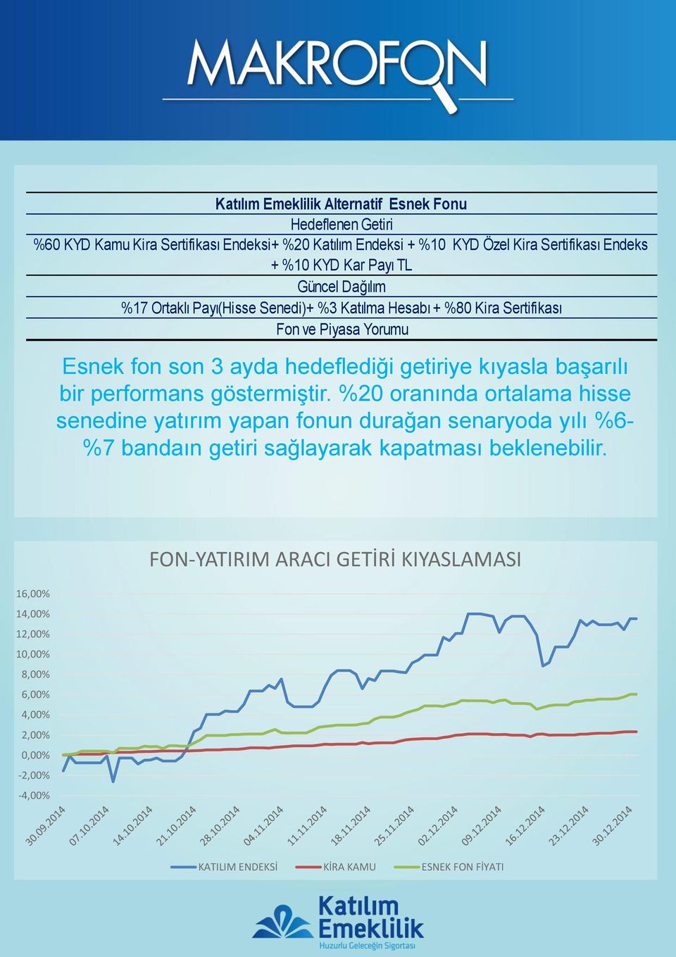 kıyasla başarılı bir performans göstermiştir.