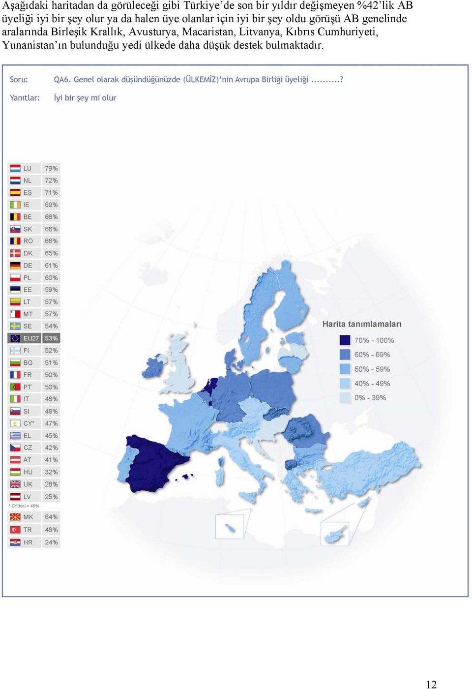 görüşü AB genelinde aralarında Birleşik Krallık, Avusturya, Macaristan, Litvanya,