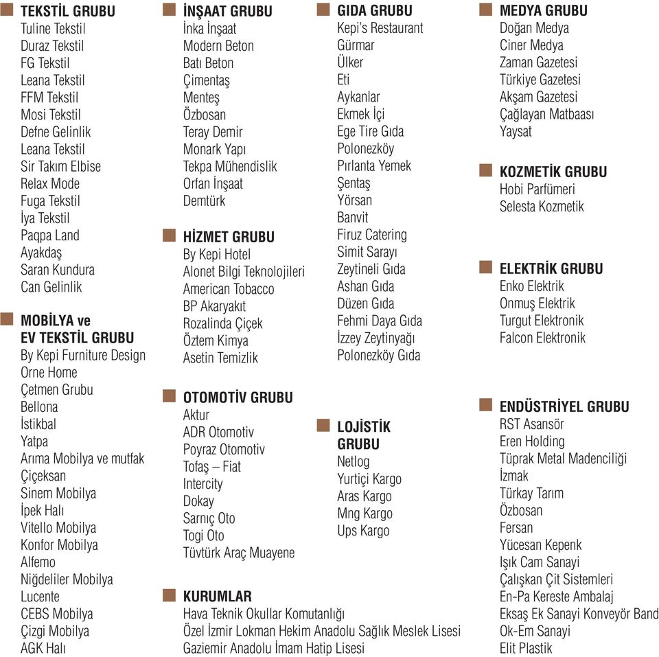 Mobilya Alfemo Niğdeliler Mobilya Lucente CEBS Mobilya Çizgi Mobilya AGK Halı İNŞAAT GRUBU İnka İnşaat Modern Beton Batı Beton Çimentaş Menteş Özbosan Teray Demir Monark Yapı Tekpa Mühendislik Orfan