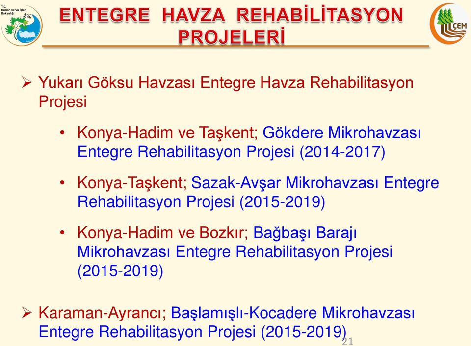 Rehabilitasyon Projesi (2015-2019) Konya-Hadim ve Bozkır; BağbaĢı Barajı Mikrohavzası Entegre