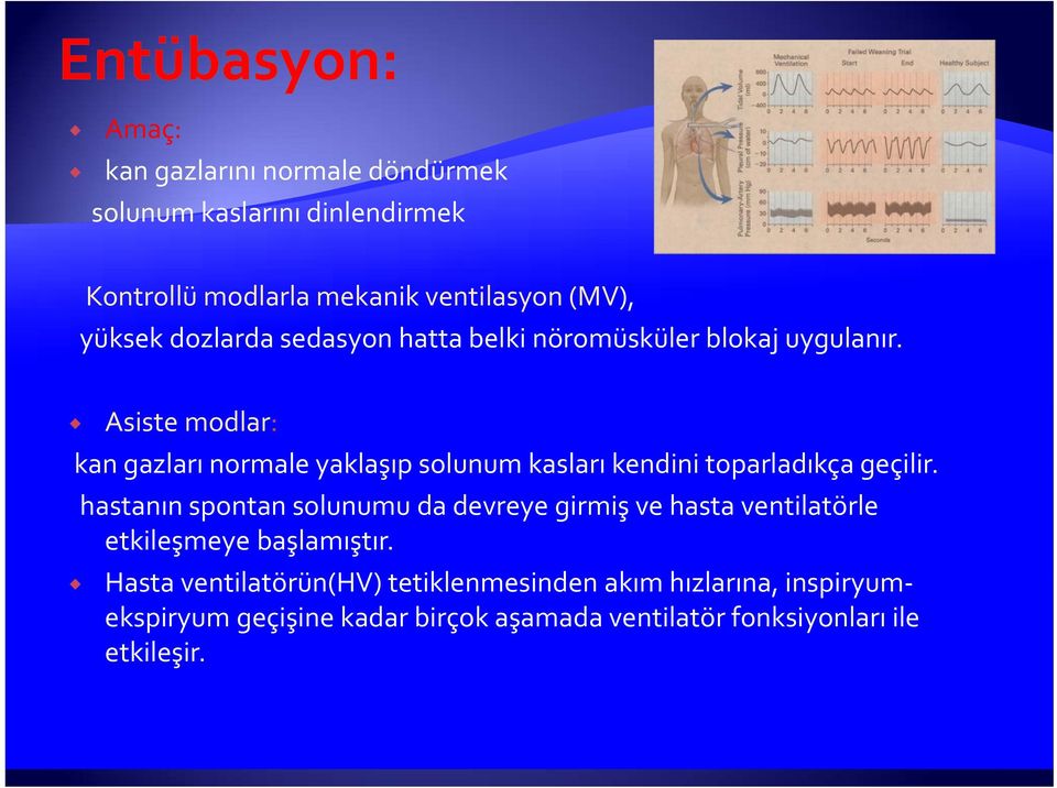 Asiste modlar: kan gazları normale yaklaşıp solunum kasları kendini toparladıkça geçilir.