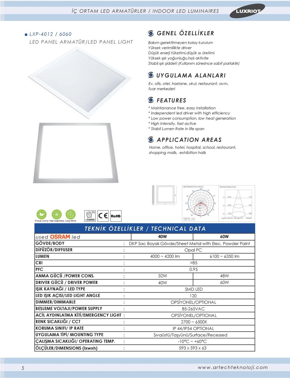 driver with high efficiency Home, office, hotel, hospital, school, restaurant, shopping malls, exhibition halls ÖLÇÜLER/DIMENSIONS (lxwxh) 40W 60W DKP Sac Boyalı Gövde/Sheet Metal with