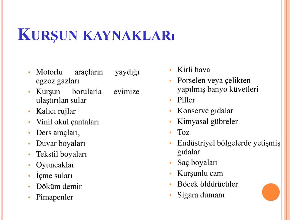 demir Pimapenler Kirli hava Porselen veya çelikten yapılmış banyo küvetleri Piller Konserve gıdalar