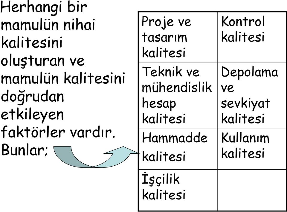 Bunlar; Proje ve tasarım kalitesi Teknik ve mühendislik hesap