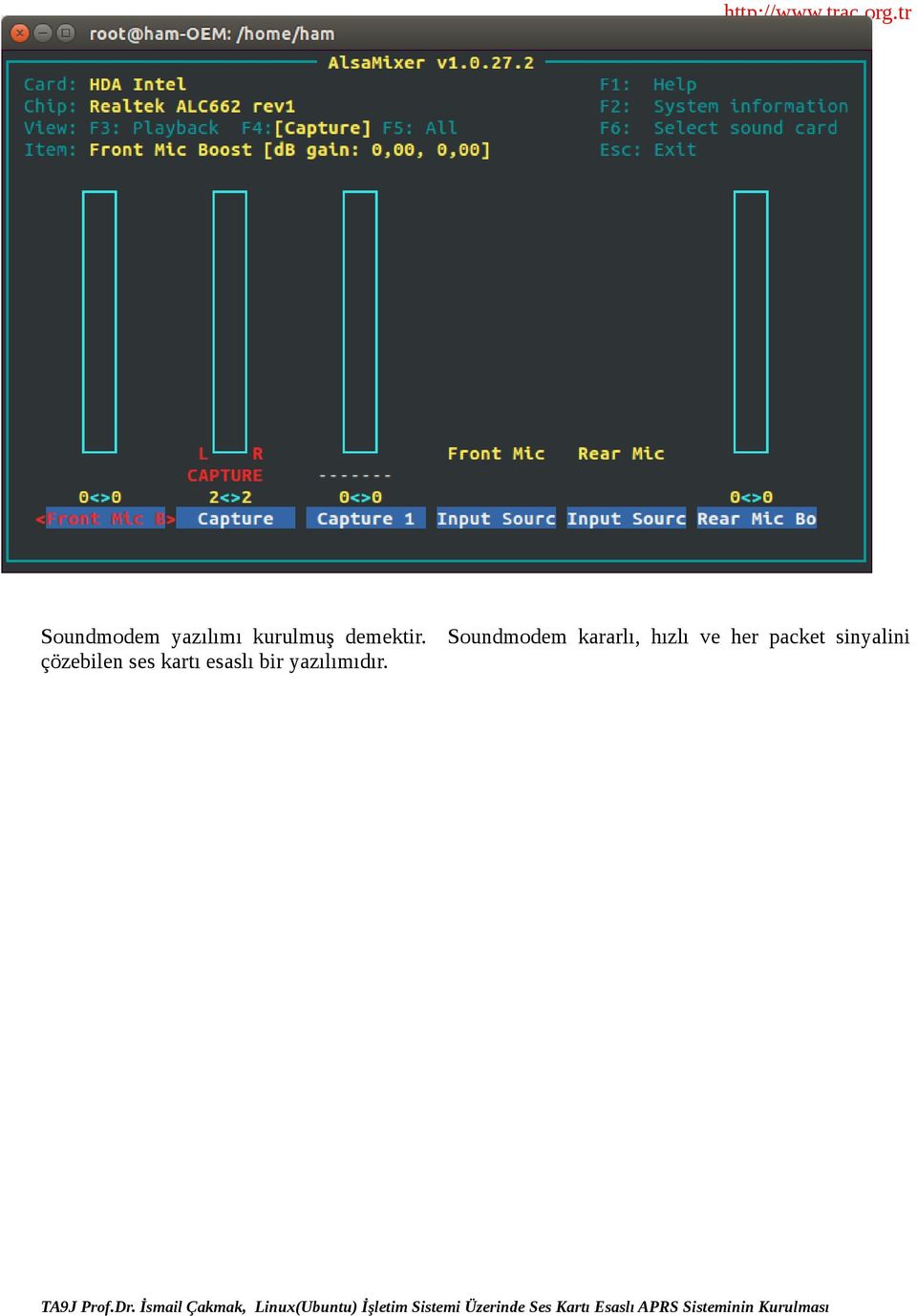 Soundmodem kararlı, hızlı ve her