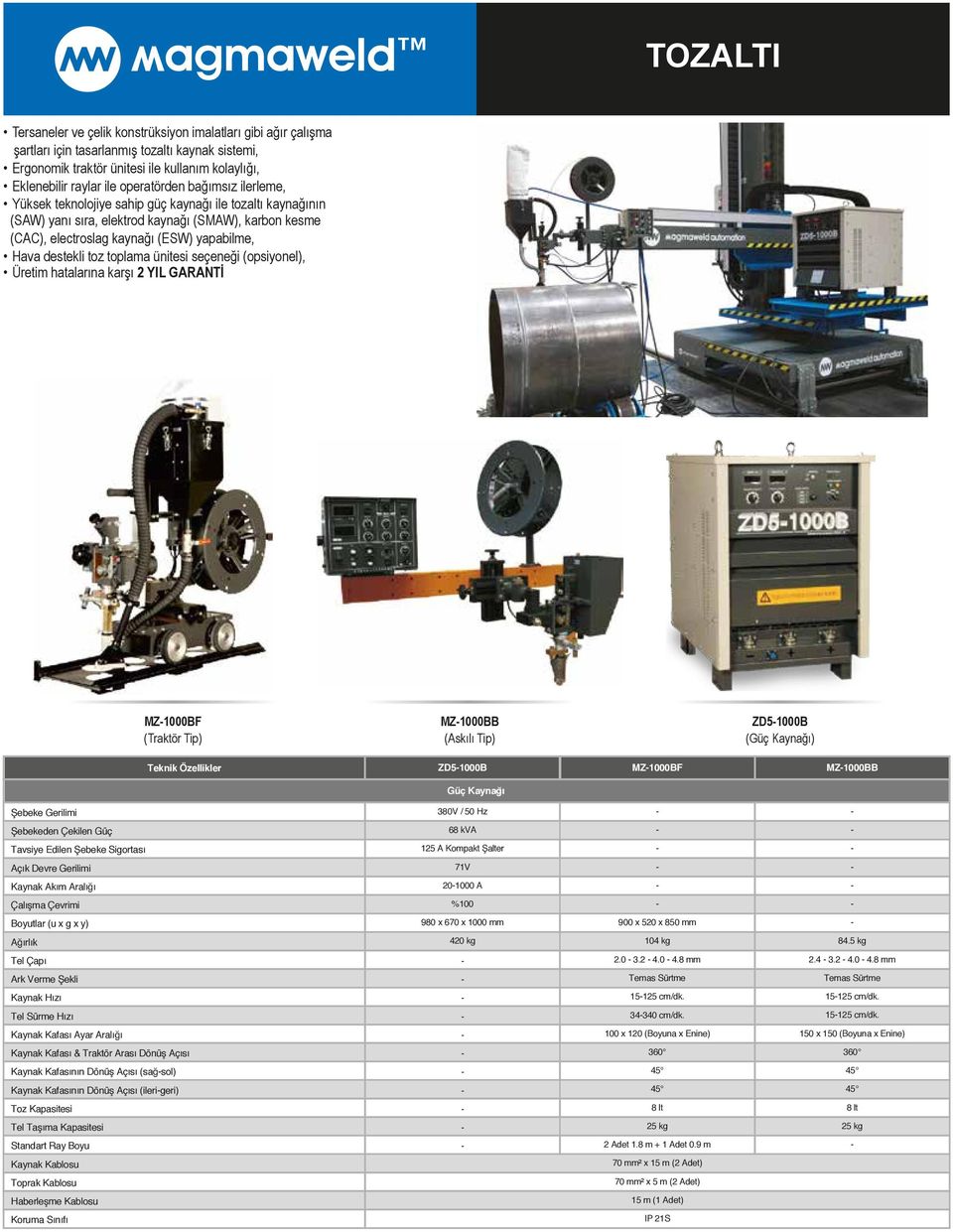 toz toplama ünitesi seçeneği (opsiyonel), MZ1000BF (Traktör Tip) MZ1000BB (Askılı Tip) ZD51000B () ZD51000B MZ1000BF MZ1000BB Şebekeden Çekilen Güç Kaynak Akım Aralığı Çalışma Çevrimi 380V / 50 Hz 68